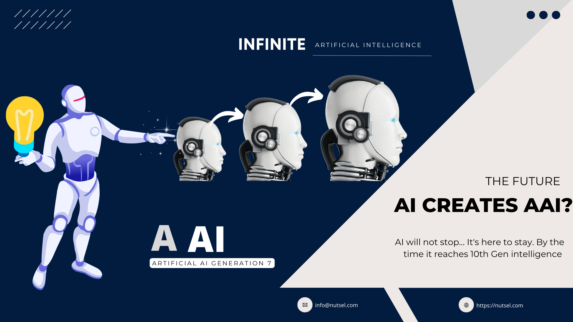 AI will create AAI