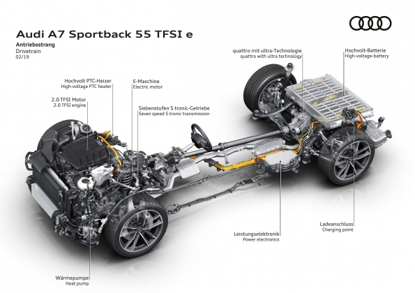 Audi A7 55 TFSI e engineering